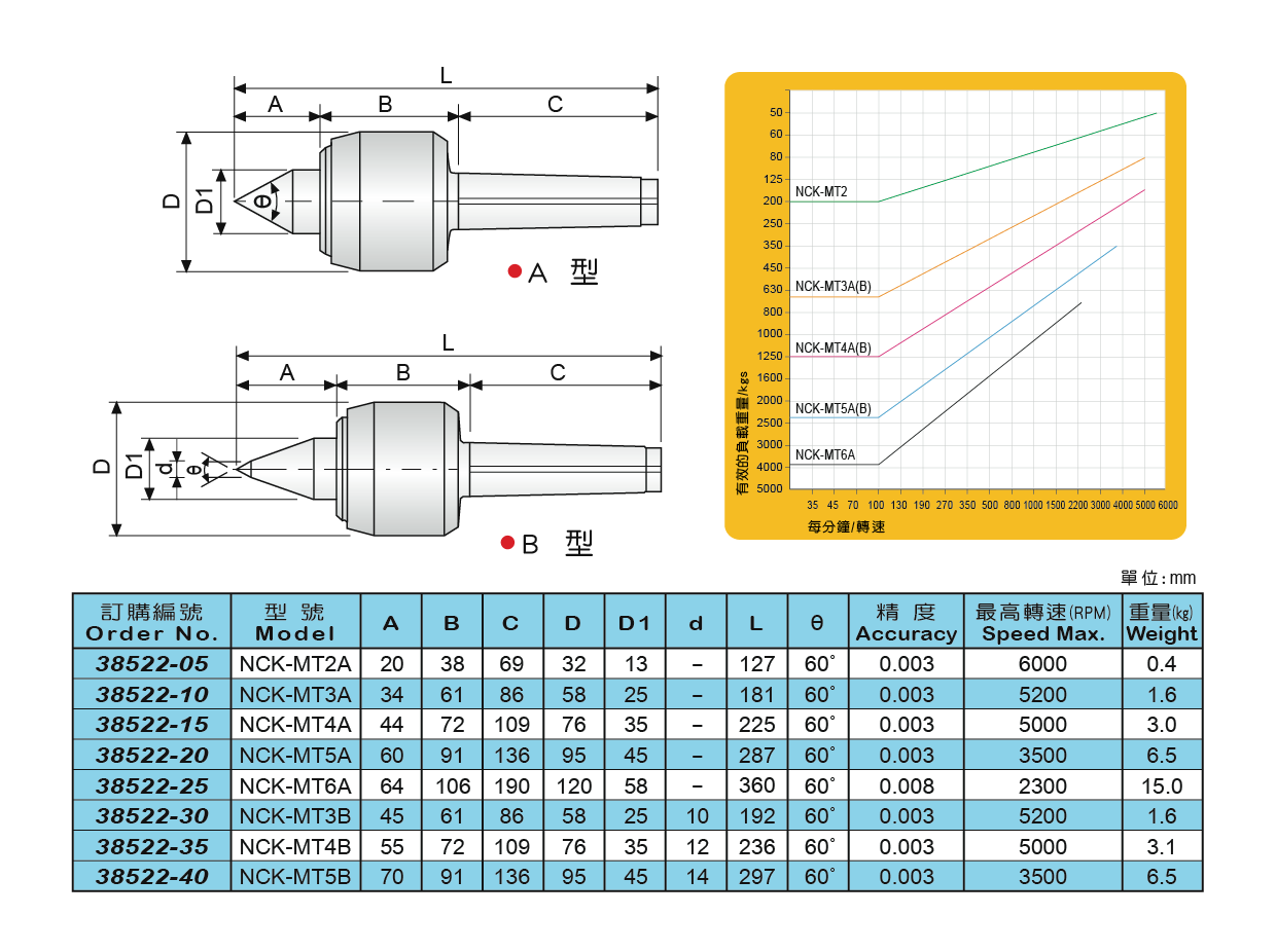 1667287544287542.png 8.png