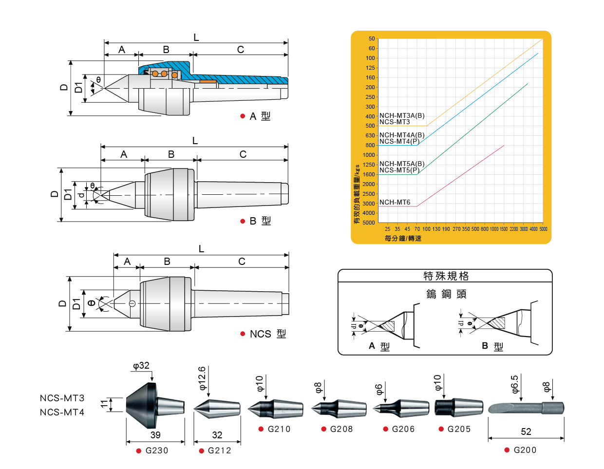 1667287572912960.png 10.png