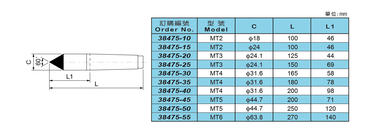 1667288103599985.png 5.png